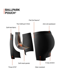 SAXX-Black Essential Cotton Boxer Brief
