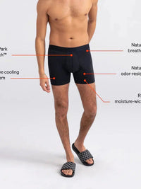 SAXX DropTemp Cooling Cotton Boxer Brief in Lures Blueberry — general fit and features illustration showing Black