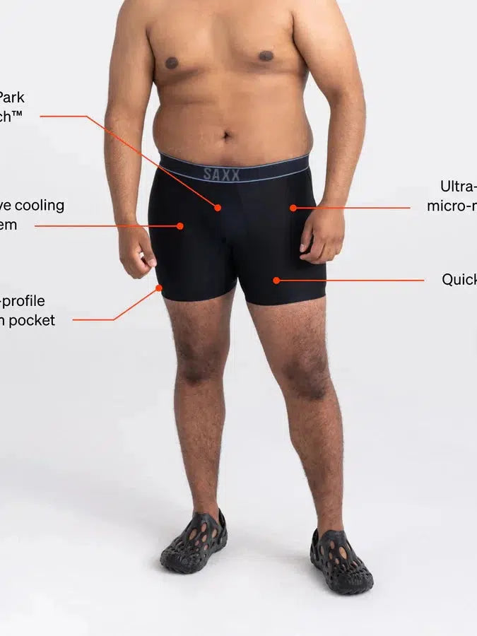 SAXX DropTemp Cooling Hydro Liner Boxer Brief in Liner Grey — fit and features illustration